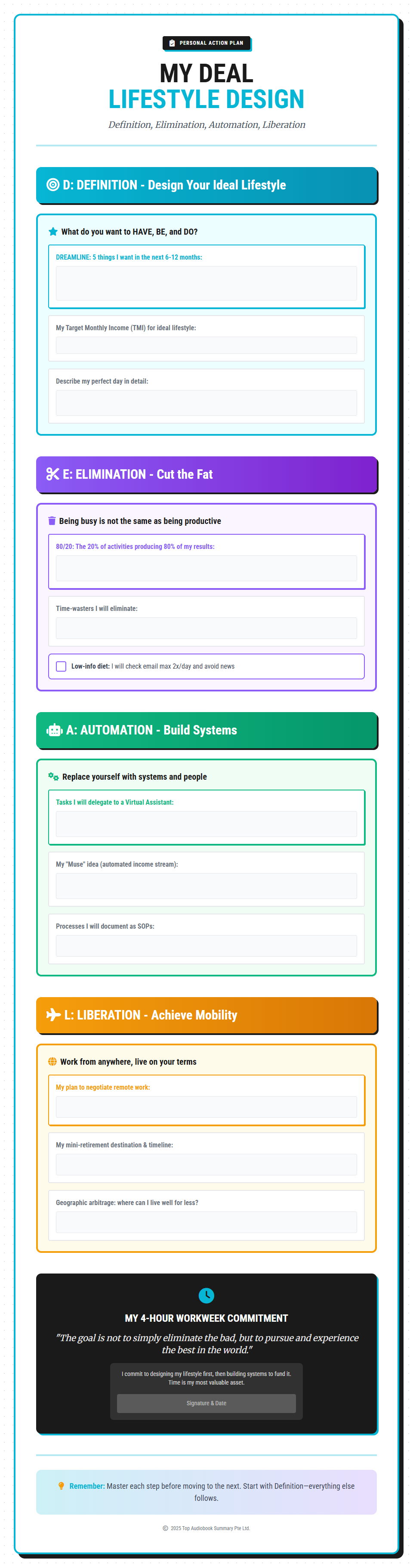 Personal Action Plan Preview